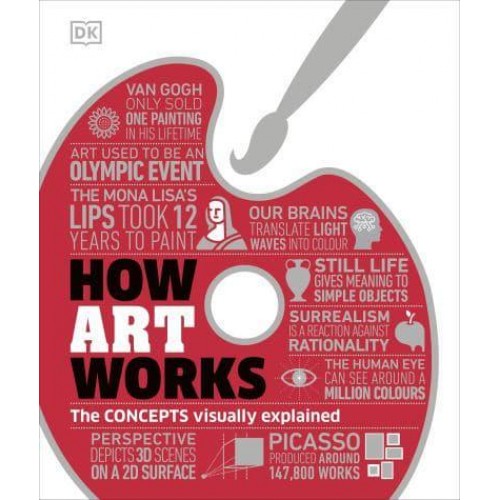 How Art Works - How Things Work