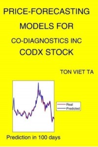 Price-Forecasting Models for Co-Diagnostics Inc CODX Stock