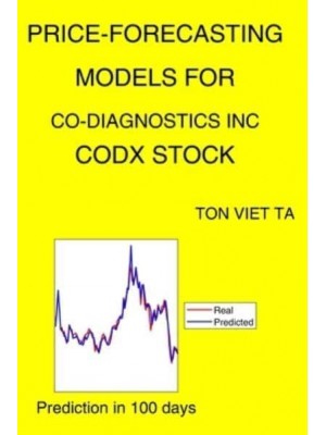 Price-Forecasting Models for Co-Diagnostics Inc CODX Stock