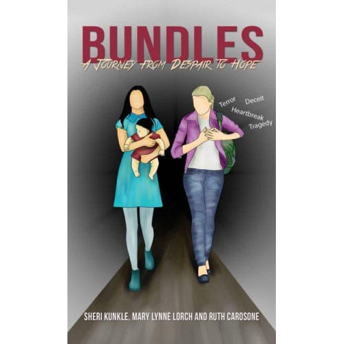 Bundles