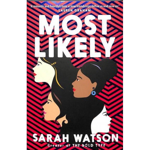 Most Likely