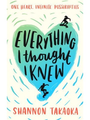 Everything I Thought I Knew