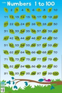 Numbers 1 - 100 - Collins Children's Poster