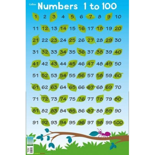 Numbers 1 - 100 - Collins Children's Poster