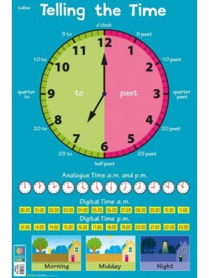 Telling the Time - Collins Children's Poster