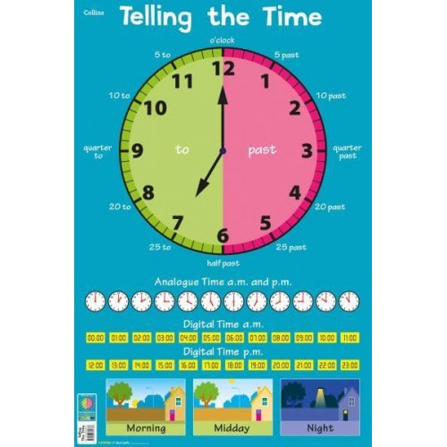 Telling the Time - Collins Children's Poster