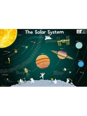 Solar System - Collins Children's Poster