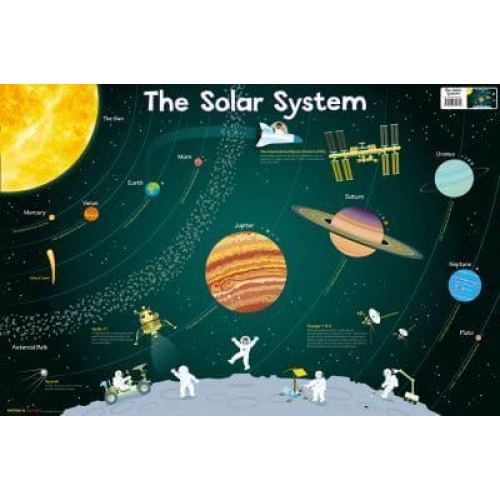 Solar System - Collins Children's Poster