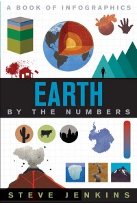 Earth By The Numbers - By The Numbers
