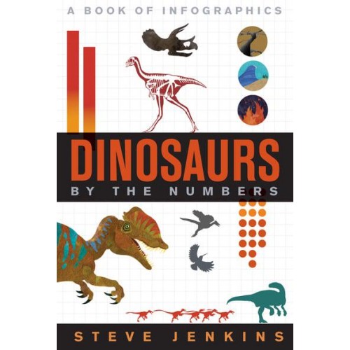Dinosaurs By The Numbers - By The Numbers