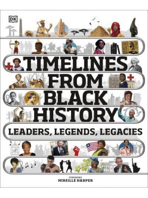 Timelines from Black History Leaders, Legends, Legacies
