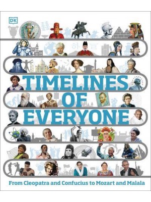 Timelines of Everyone From Cleopatra and Confucius to Mozart and Malala