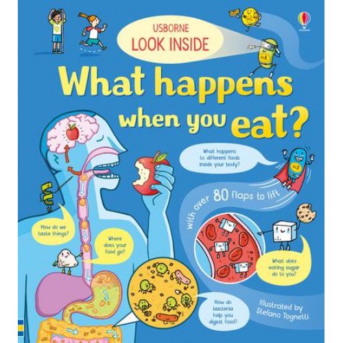 What Happens When You Eat - Look Inside