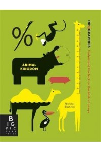 Animal Kingdom - Infographics