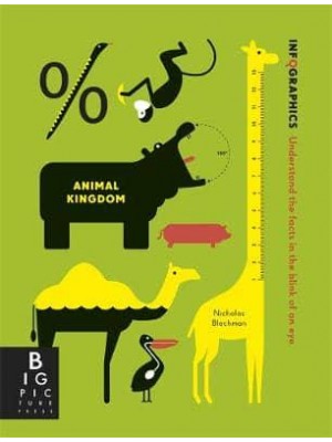 Animal Kingdom - Infographics