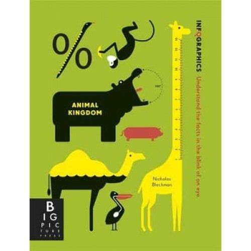Animal Kingdom - Infographics