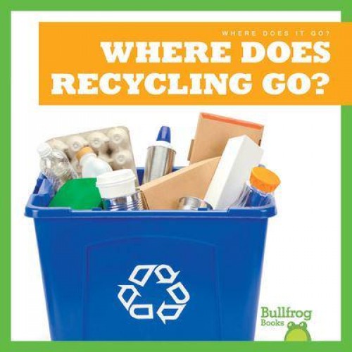 Where Does Recycling Go? - Where Does It Go?