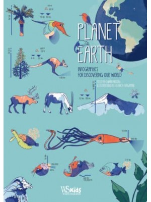 Planet Earth