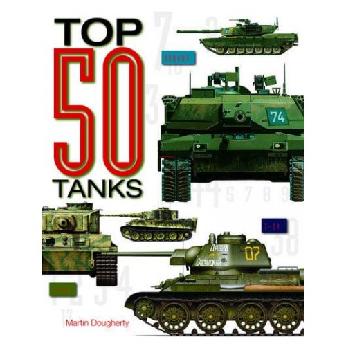 Top 50 Tanks