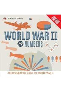 World War II in Numbers