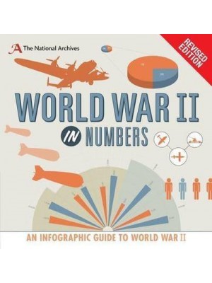 World War II in Numbers