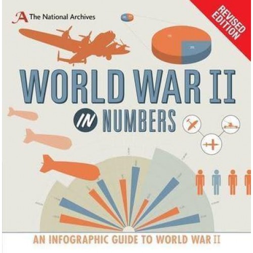 World War II in Numbers