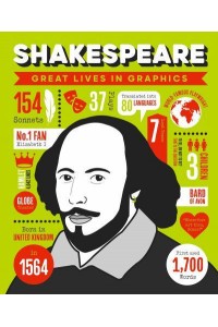 Shakespeare - Great Lives in Graphics