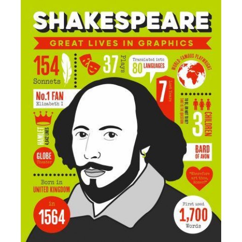 Shakespeare - Great Lives in Graphics