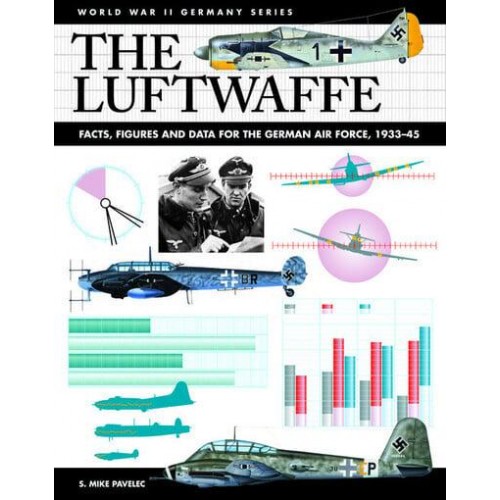 The Luftwaffe Facts, Figures and Data for the German Air Force, 1933-45 - World War II Germany