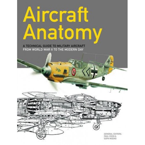 Aircraft Anatomy