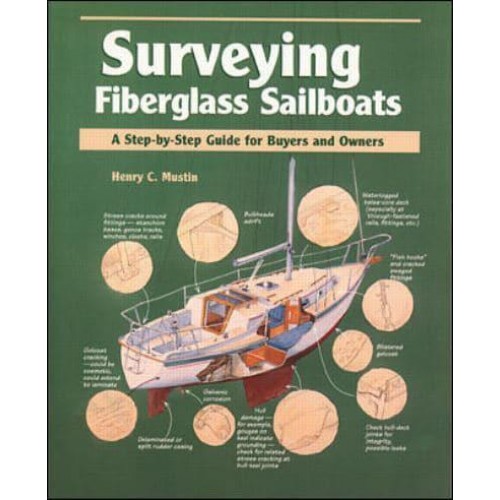 Surveying Fiberglass Sailboats: A Step-by-Step Guide for Buyers and Owners