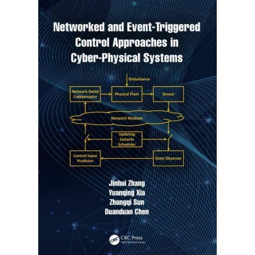 Networked and Event-Triggered Control Approaches in Cyber-Physical Systems