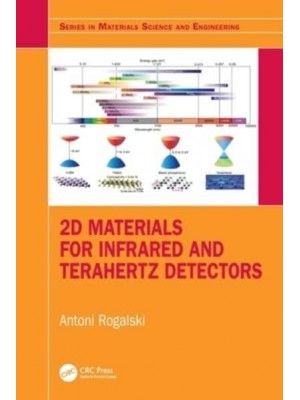 2D Materials for Infrared and Terahertz Detectors - Series in Materials Science and Engineering