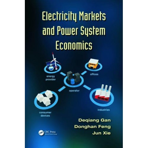 Electricity Markets and Power System Economics