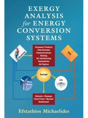 Exergy Analysis for Energy Conversion Systems