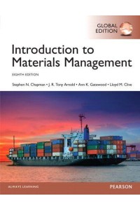 Introduction to Materials Management