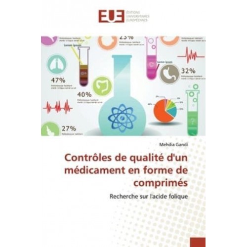 Contrôles de qualité d'un médicament en forme de comprimés