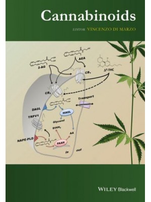 Cannabinoids