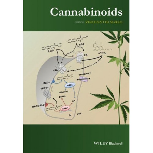 Cannabinoids