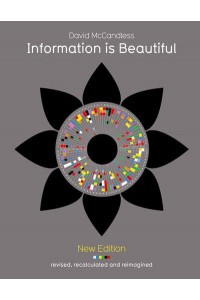 Information Is Beautiful
