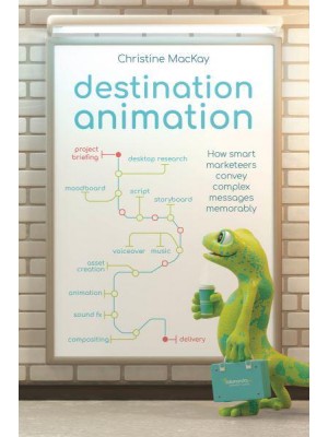 Destination Animation How Smart Marketeers Convey Complex Messages Memorably