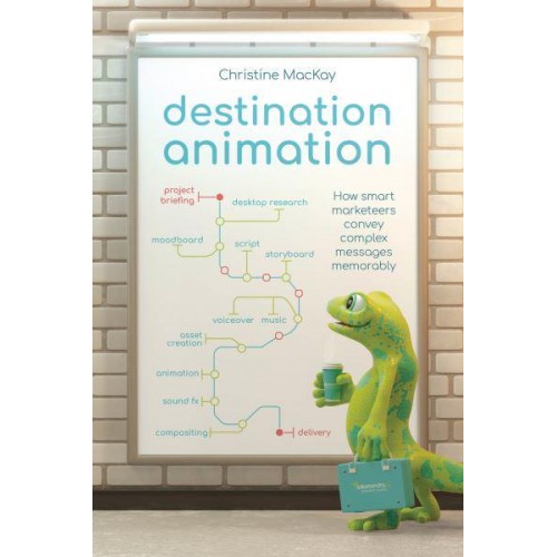 Destination Animation How Smart Marketeers Convey Complex Messages Memorably