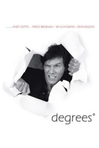 DegreesÛ