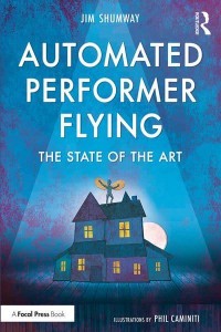 Automated Performer Flying The State of the Art