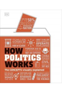 How Politics Works The Concepts Visually Explained - How Things Work