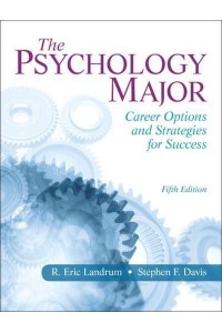 The Psychology Major Career Options and Strategies for Success