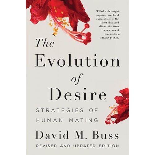 The Evolution of Desire Strategies of Human Mating