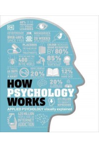 How Psychology Works Applied Psychology Visually Explained - How Things Work