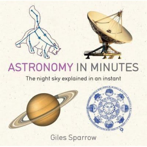 Astronomy in Minutes - IN MINUTES