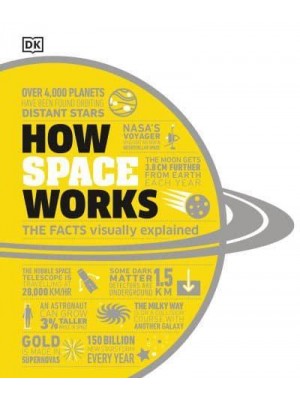 How Space Works The Facts Visually Explained - How Things Work